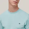 Camiseta Basica^Pedro del Hierro Flash Sale
